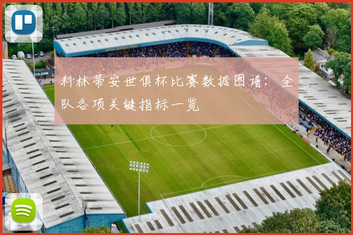 科林蒂安世俱杯比赛数据图谱：全队各项关键指标一览